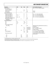 AD5724RBREZ datasheet.datasheet_page 5