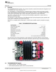 TAS5132DDV2EVM 数据规格书 3