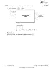 TAS5132DDV2EVM 数据规格书 4