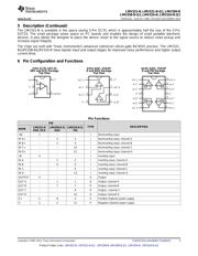 LMV321M5X/NOPB datasheet.datasheet_page 3