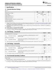 LMV321M5X/NOPB datasheet.datasheet_page 4