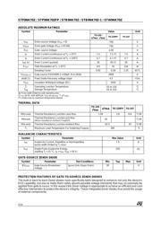 W9NK70Z datasheet.datasheet_page 2