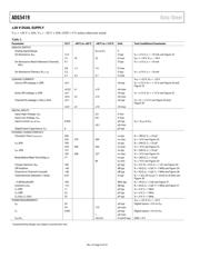 ADG5419BRMZ datasheet.datasheet_page 4