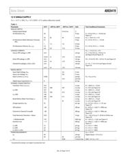 ADG5419BRMZ datasheet.datasheet_page 5