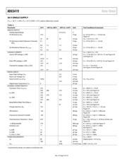 ADG5419BRMZ datasheet.datasheet_page 6