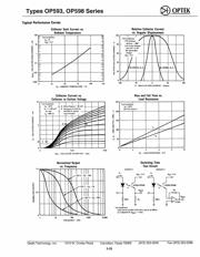 OP598C datasheet.datasheet_page 3