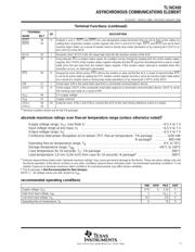 TL16C450FNR 数据规格书 5