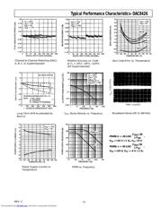 DAC8426FSZ-REEL datasheet.datasheet_page 5