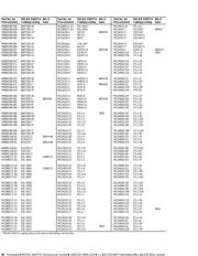MS27788-27E datasheet.datasheet_page 4