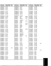 MS27788-27E datasheet.datasheet_page 5