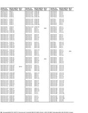 MS27788-27E datasheet.datasheet_page 6