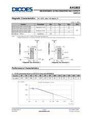 AH1803-SNG-7 数据规格书 5