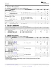 DRV5023BIQLPG datasheet.datasheet_page 6