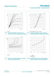 PMF280UN datasheet.datasheet_page 6