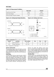 M27C4001-15XL6 datasheet.datasheet_page 4