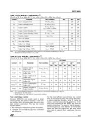 M27C4001-15XL6 datasheet.datasheet_page 5