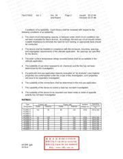 PS2801C-4 datasheet.datasheet_page 3