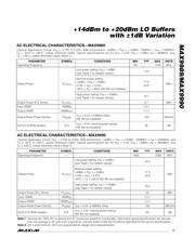 MAX9990ETP+ datasheet.datasheet_page 3