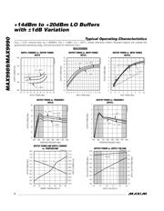 MAX9990ETP+ datasheet.datasheet_page 4