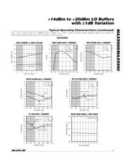 MAX9990ETP+ datasheet.datasheet_page 5