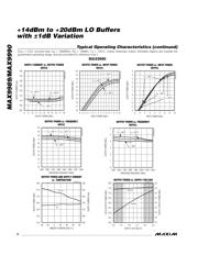 MAX9990ETP+ datasheet.datasheet_page 6