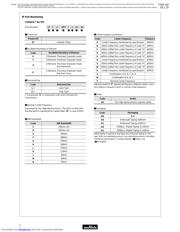 SFECV10M7GA00 数据规格书 4