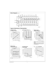 DAC0800 datasheet.datasheet_page 4