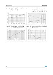 STTH806DT datasheet.datasheet_page 4