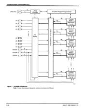 XC95288-10HQG304C datasheet.datasheet_page 2