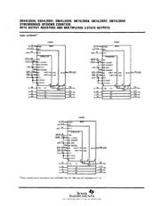 SN74LS697DWG4 datasheet.datasheet_page 2