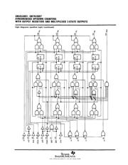 SN74LS697DWG4 datasheet.datasheet_page 4