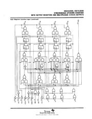 SN74LS697DWG4 datasheet.datasheet_page 5