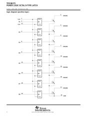 TPIC6B273DW datasheet.datasheet_page 3