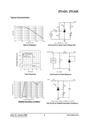 ZTL431BE5TA datasheet.datasheet_page 5