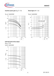BGA 715L7 E6327 datasheet.datasheet_page 5