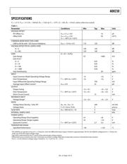 AD8230-EVAL datasheet.datasheet_page 3