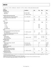 AD8230-EVAL datasheet.datasheet_page 4