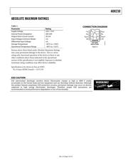 AD8230-EVAL datasheet.datasheet_page 5