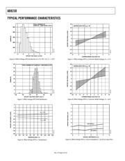 AD8230-EVAL datasheet.datasheet_page 6