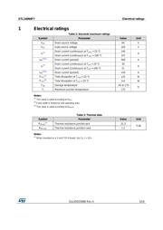 STL140N6F7 datasheet.datasheet_page 3