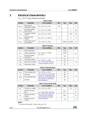 STL140N6F7 datasheet.datasheet_page 4