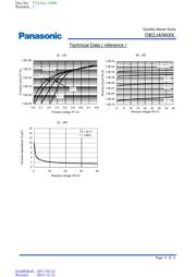 DB2J40600L datasheet.datasheet_page 3