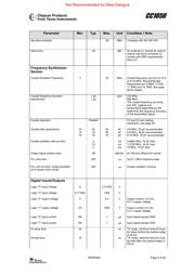 CC1050 datasheet.datasheet_page 5