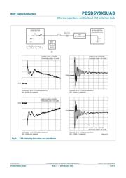 PESD5V0X1UAB,115 datasheet.datasheet_page 5