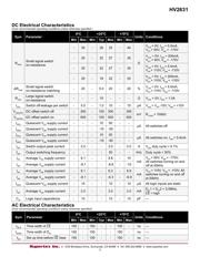 HV2631FG-G datasheet.datasheet_page 3