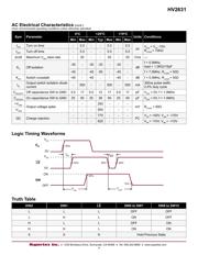 HV2631FG-G datasheet.datasheet_page 4