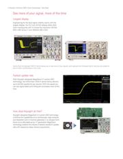 MSOX2022A-GSA datasheet.datasheet_page 4