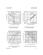 IRHNJ57234SE datasheet.datasheet_page 5