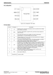 BD9G341AEFJ-E2 datasheet.datasheet_page 2