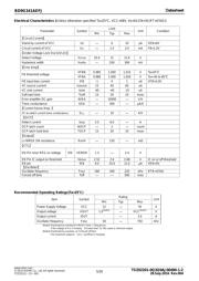 BD9G341AEFJ-E2 datasheet.datasheet_page 5